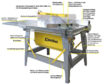 LESCHA CPFL 450 | Baukreissäge 400 V / 5,0 kW – Bild 2