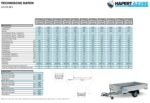 Hapert Azure H-1 - 1350 - 2600 x 1500 – niedriges Fahrwerk – Bild 2